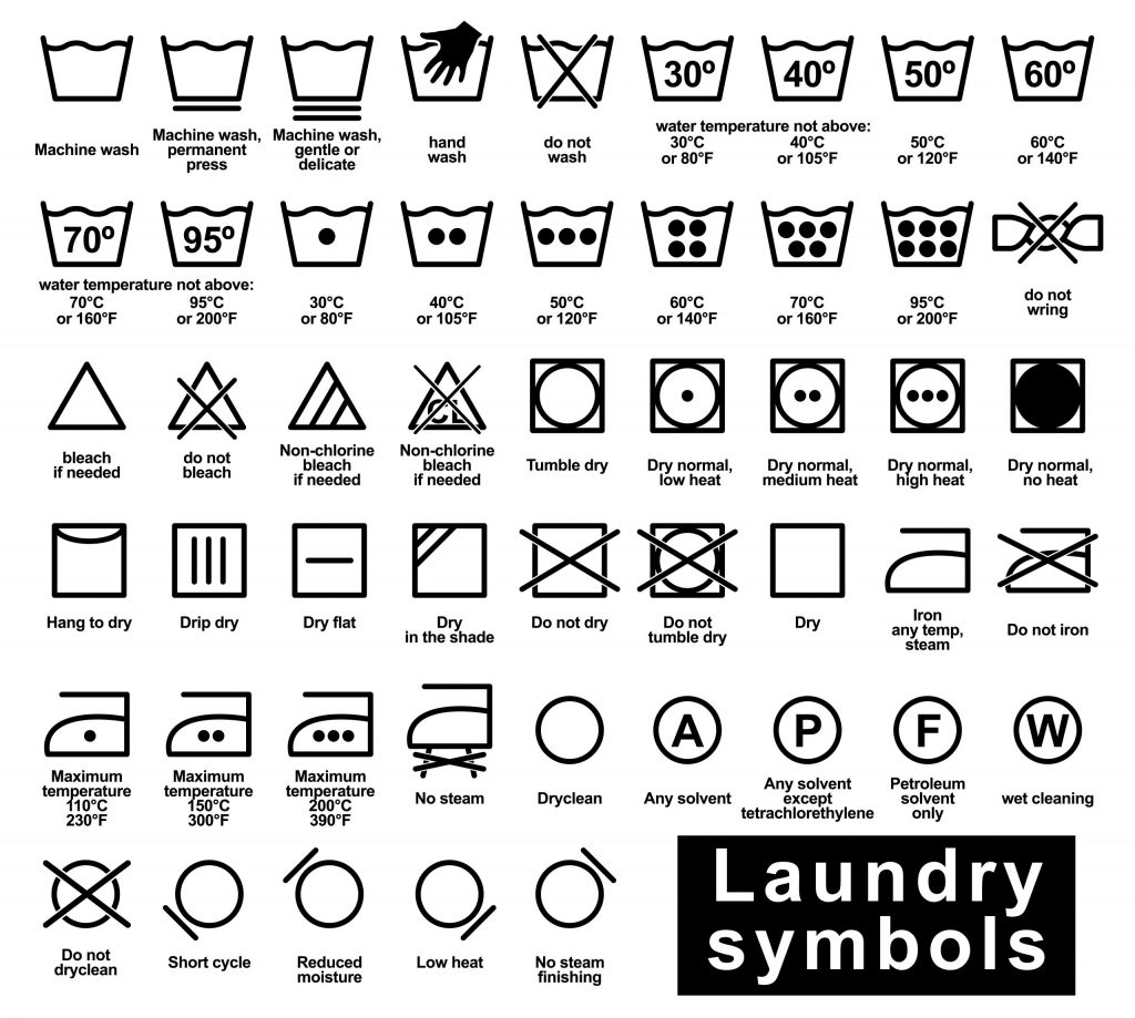 Ecyanlv Symbols and Stain Removal Laundry Sign India